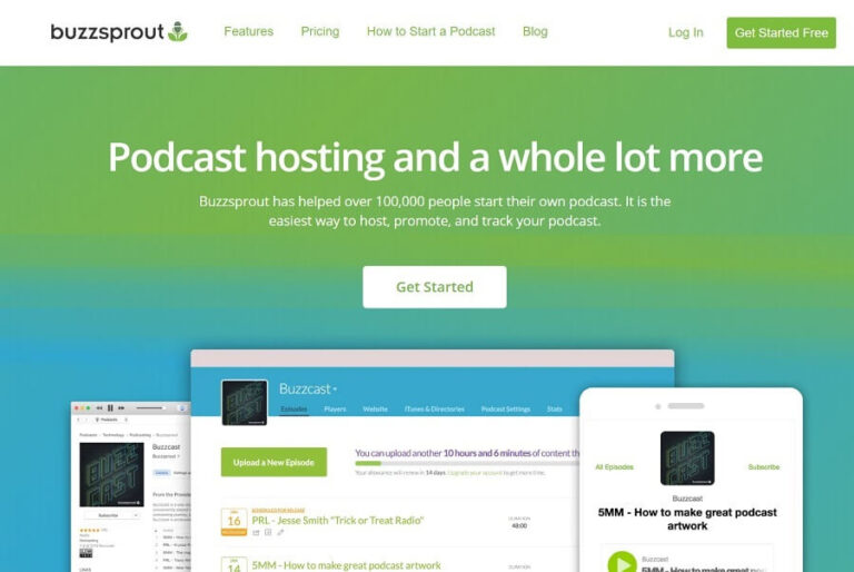 Buzzsprout Review (2023): Pricing, Features, Pros & Cons.