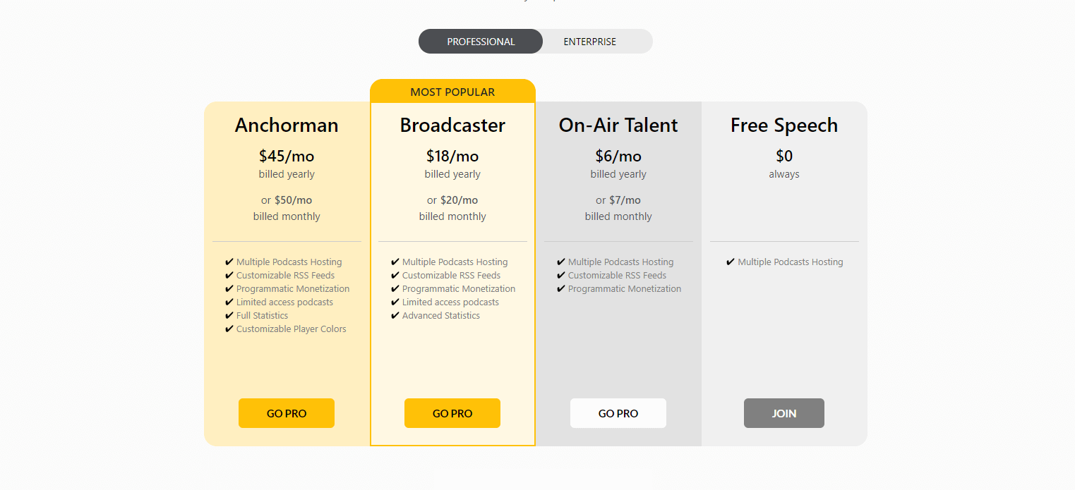 spreaker pricing plan