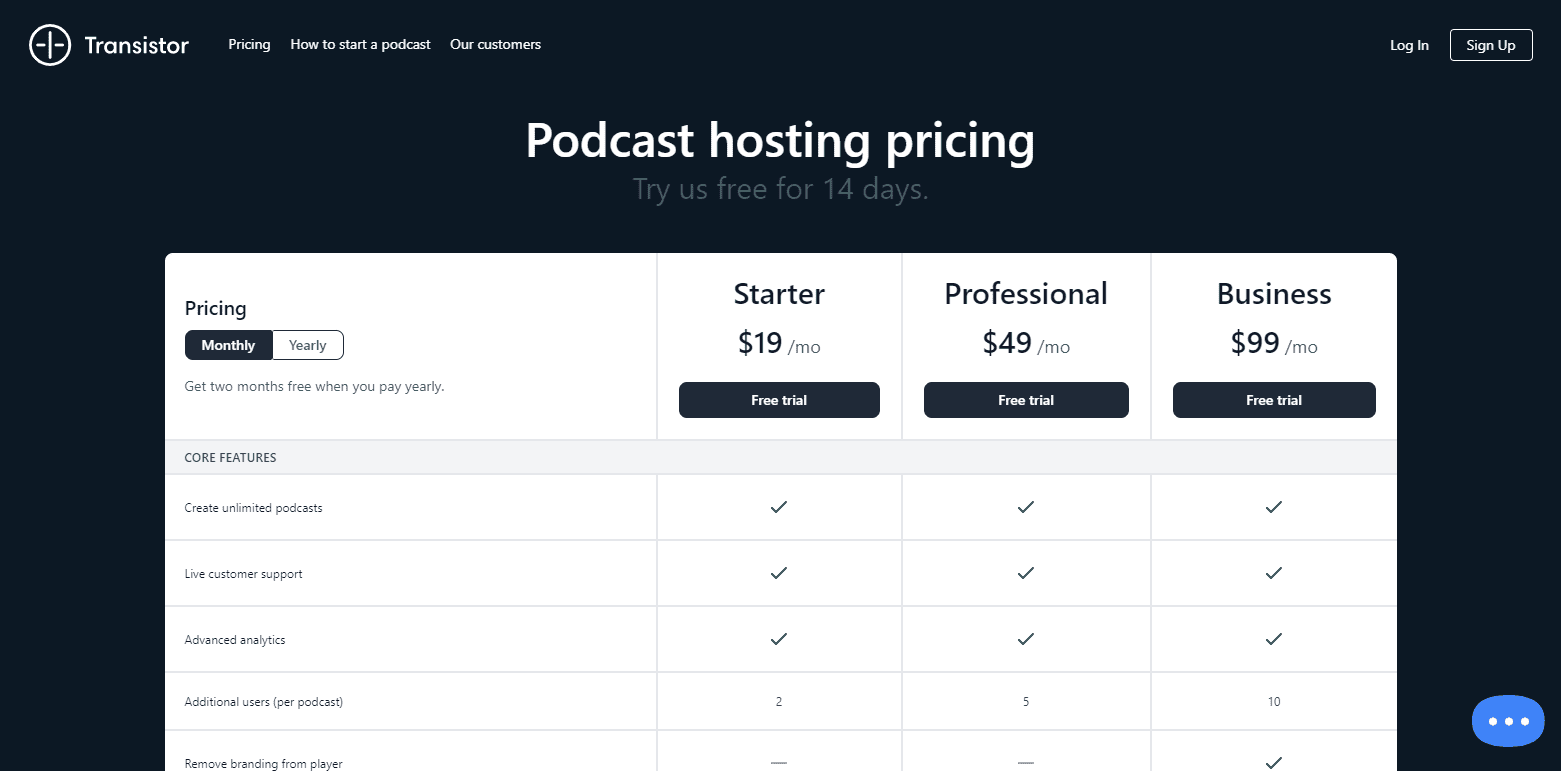 transistor pricing plan