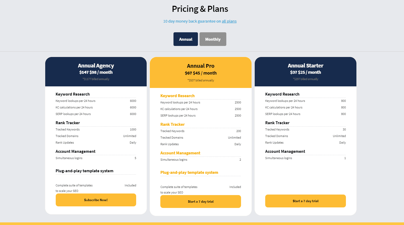 long tail pro pricing plans