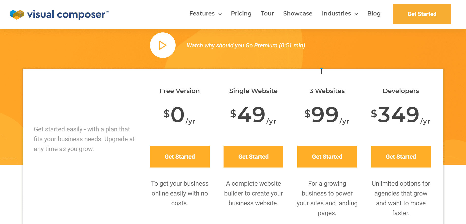 visual composer pricing