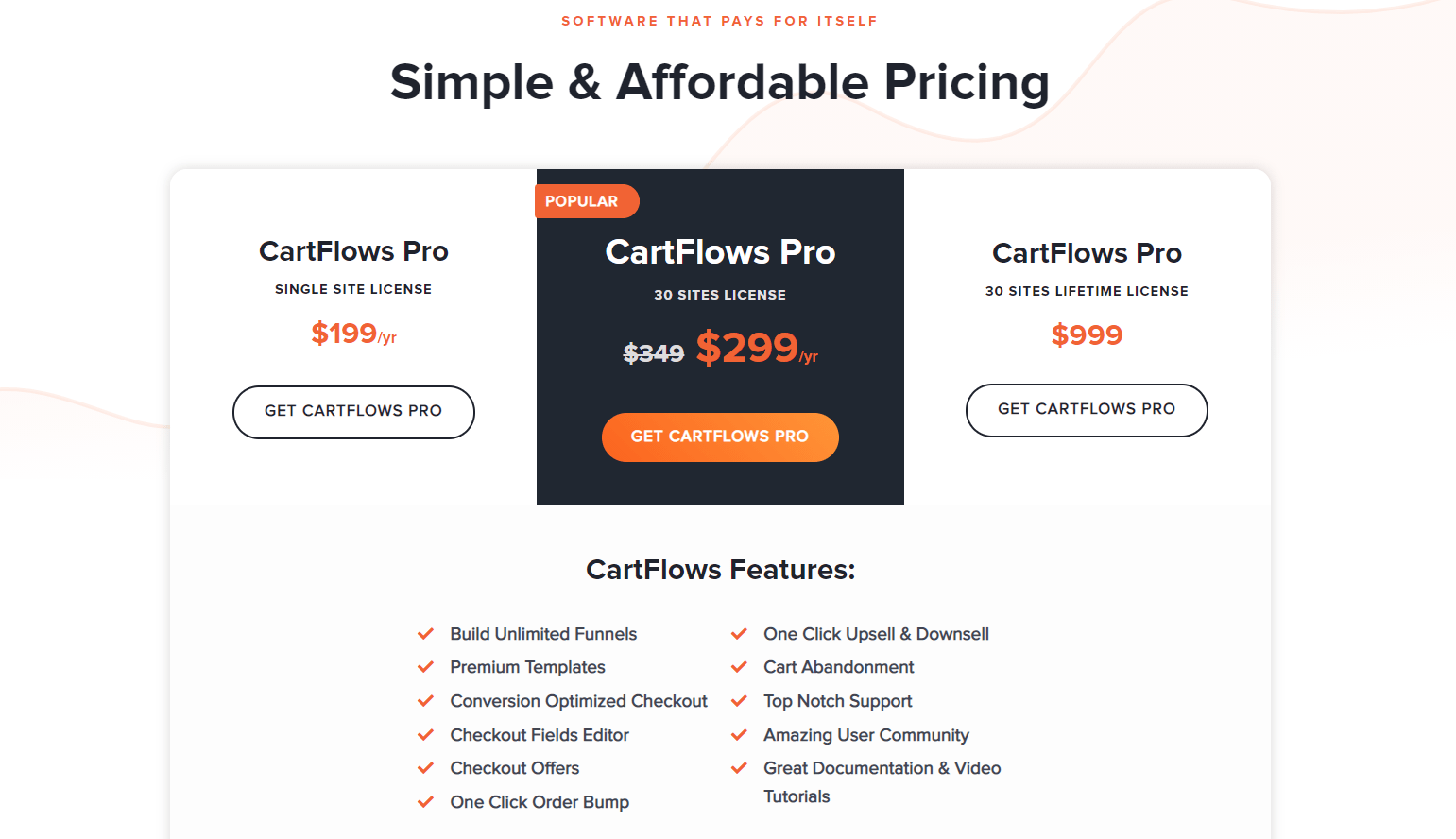 cartflows pricing apr.21