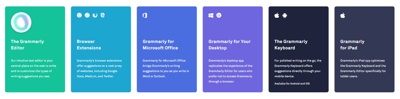why do i recommend grammarly