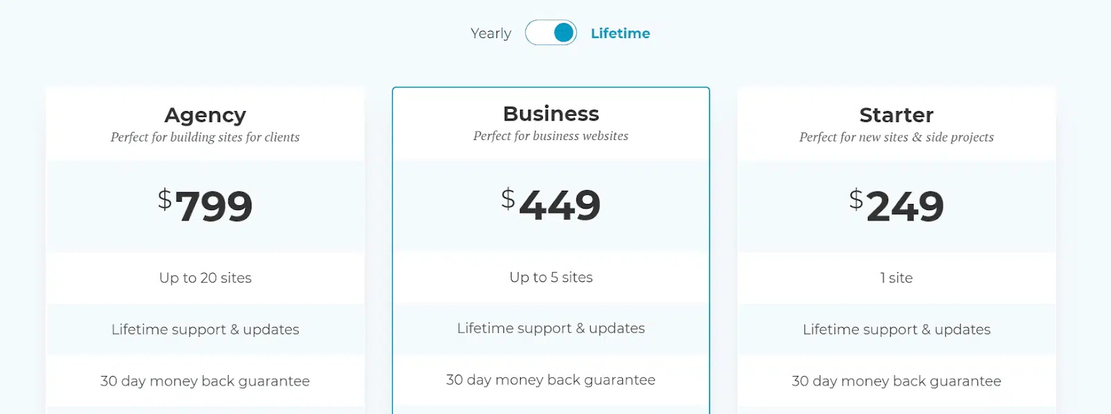 Posts Table Pro Pricing Plans lifetime