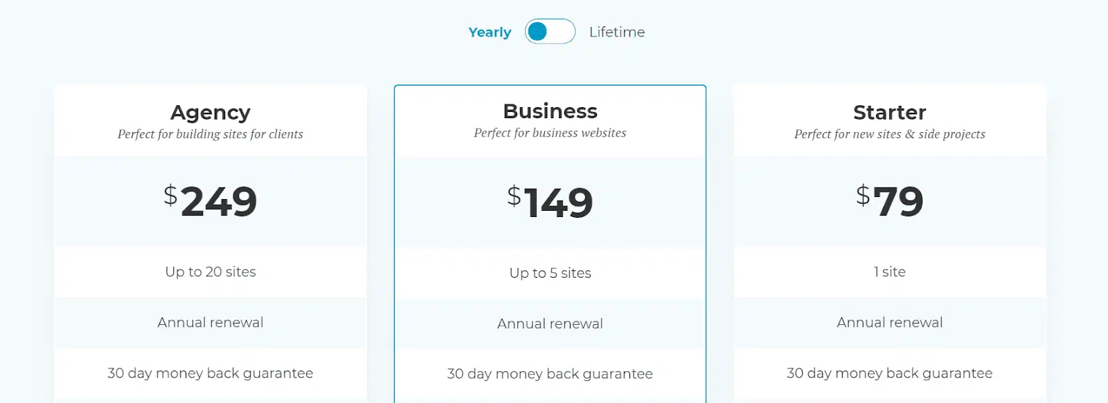 Posts Table Pro Pricing Plans