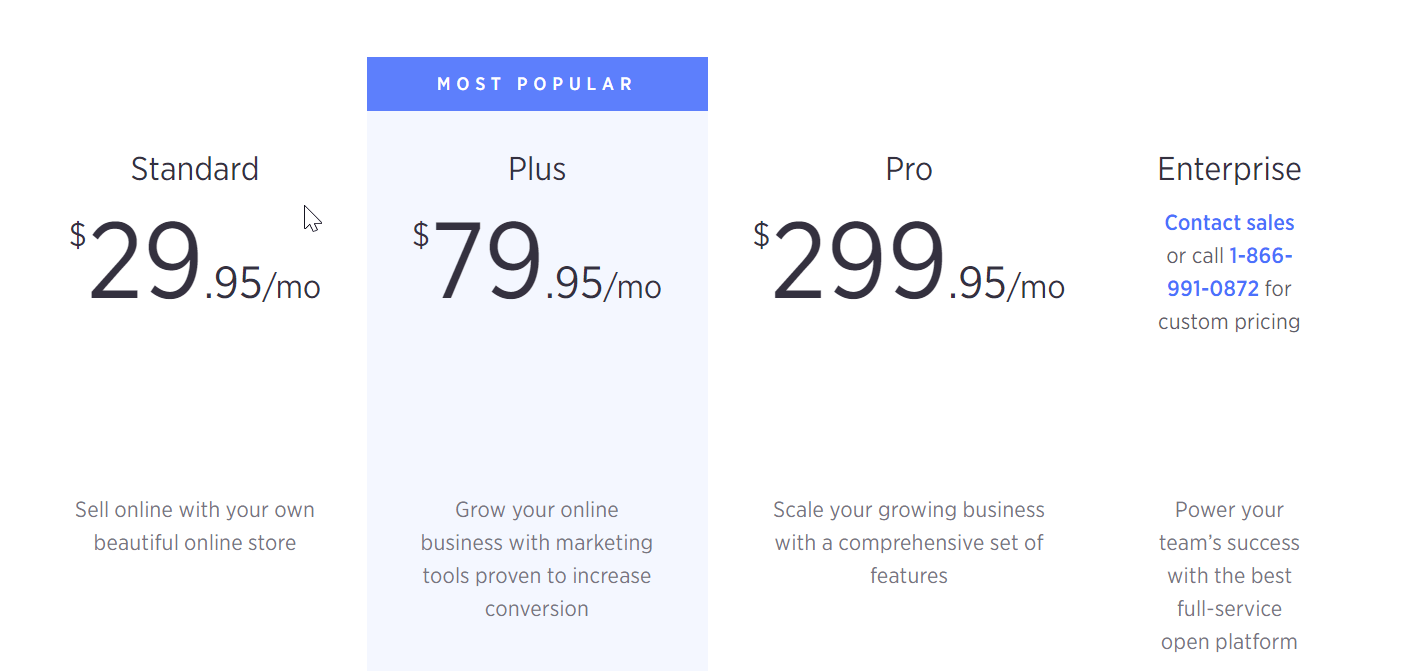 bigcommerce pricing