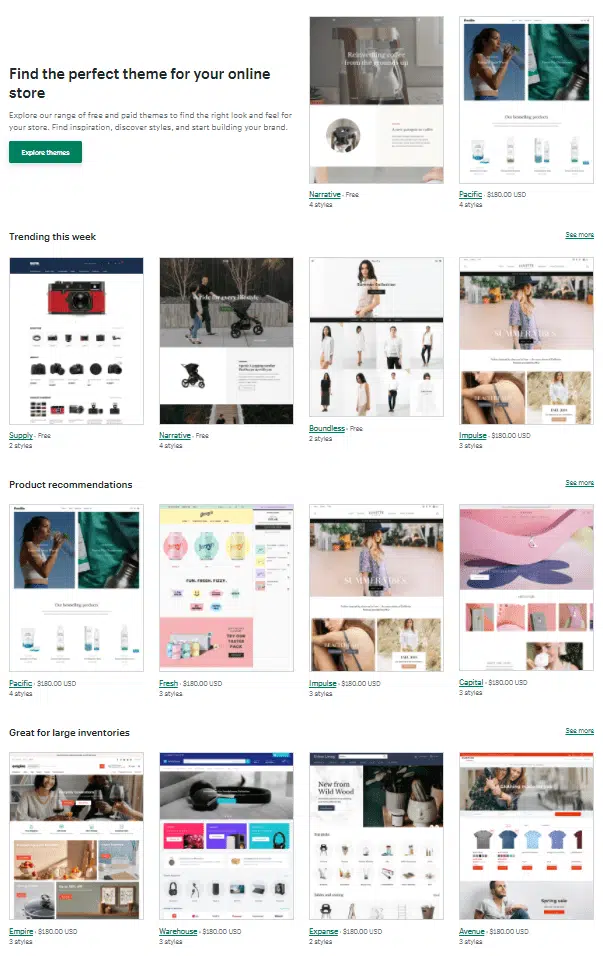 shopify Store Themes Comparison