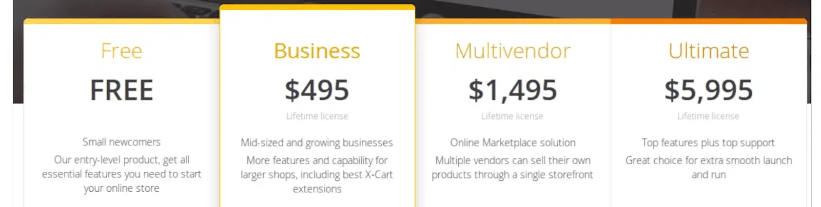 xcart pricing plan june 21