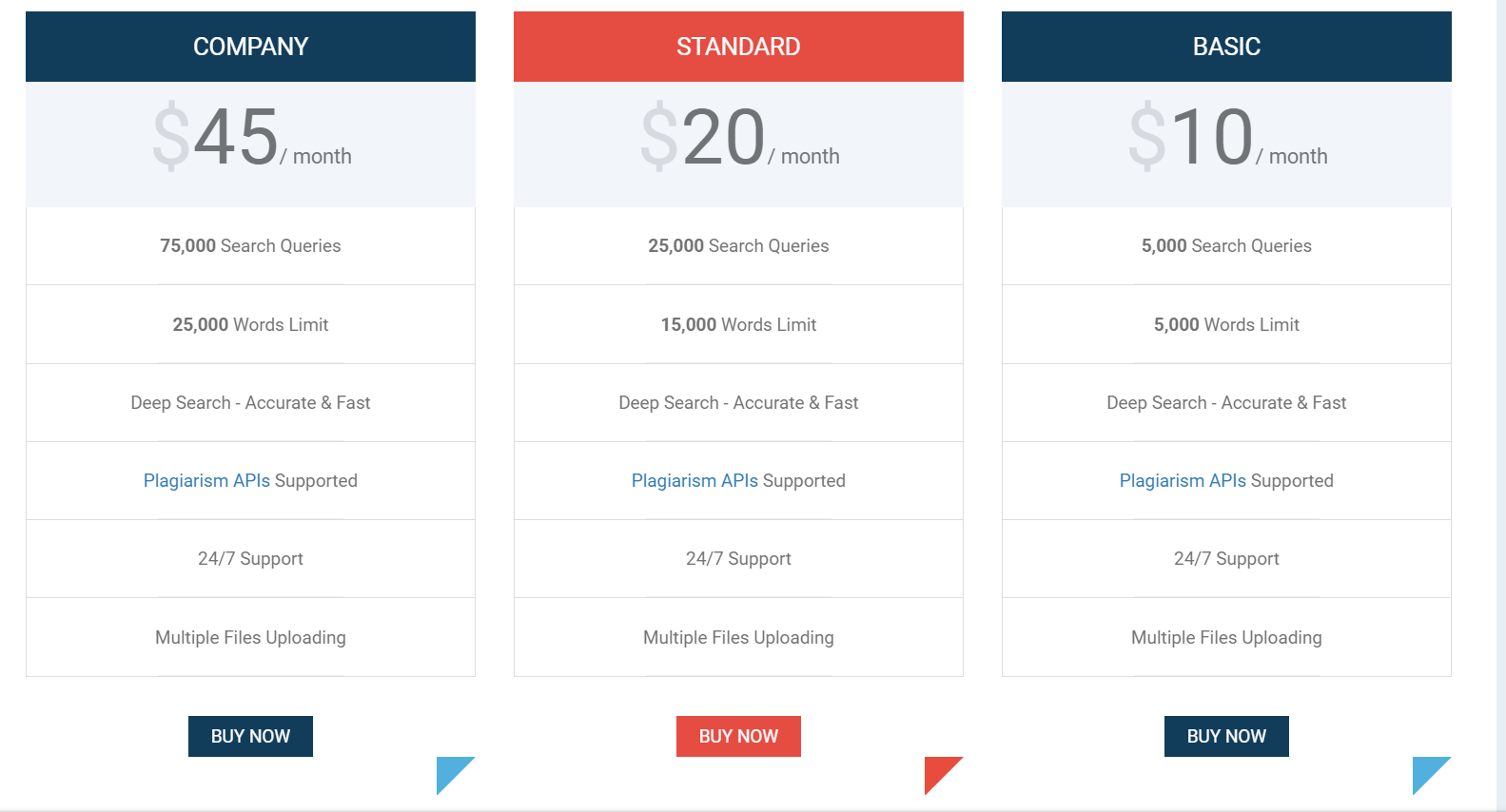 prepost seo pricing plans