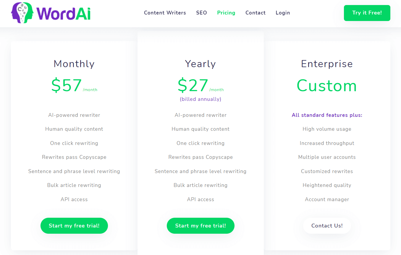 wordai pricing plans