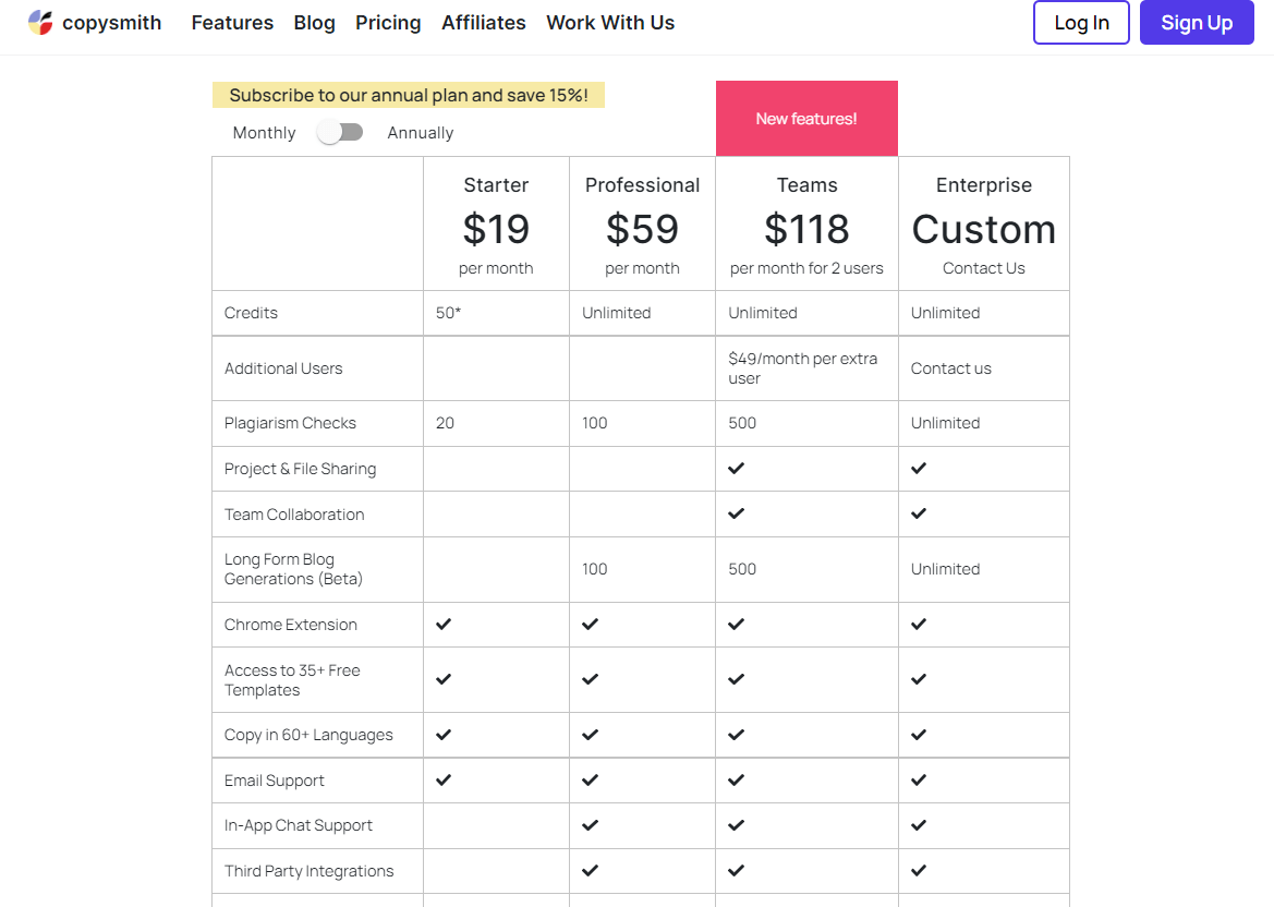 copysmith pricing plans