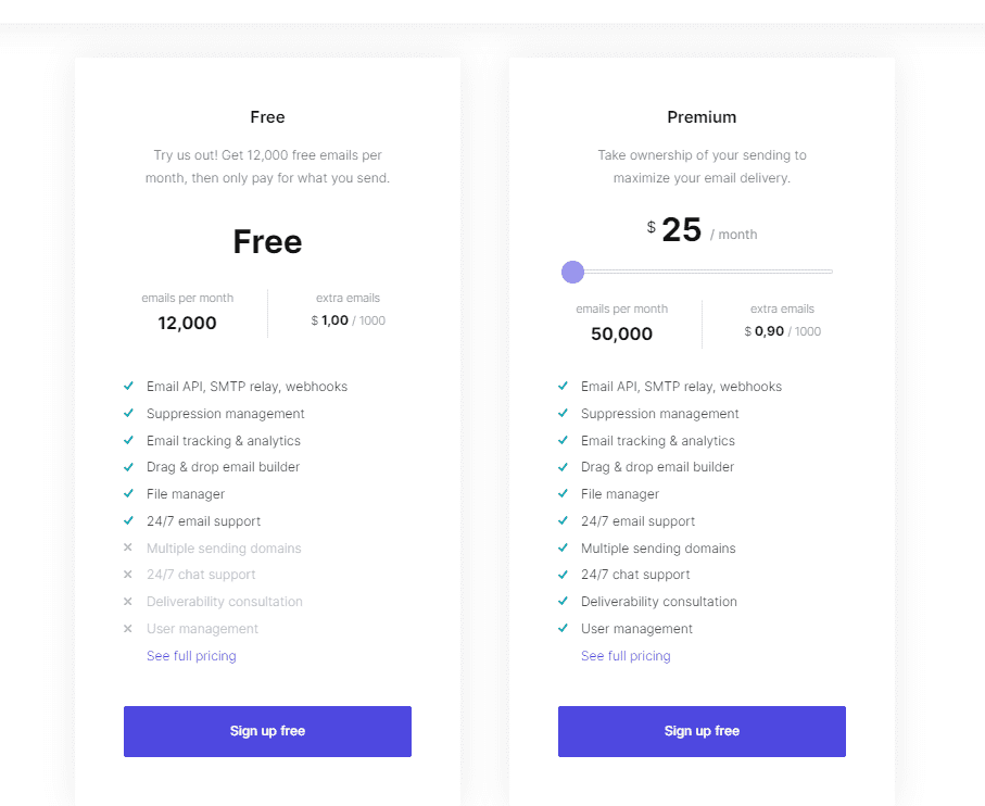 mailersend pricing plans