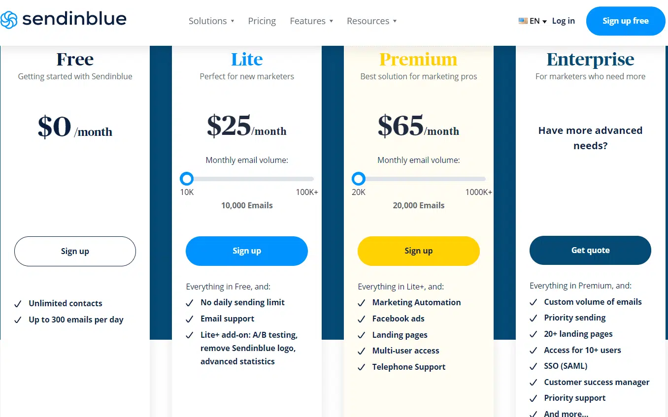 sendinblue pricing sep21