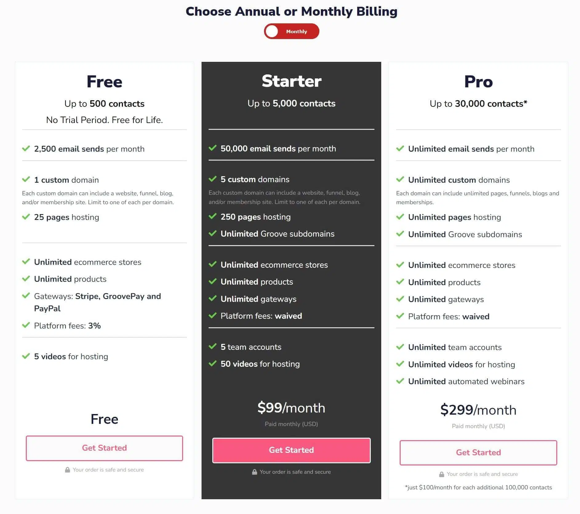 groove.cm pricing plan updated